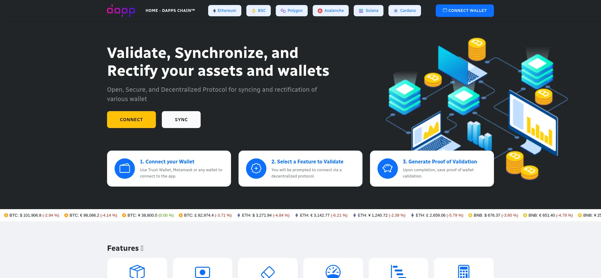 Website screenshot of Dappschainapp.org