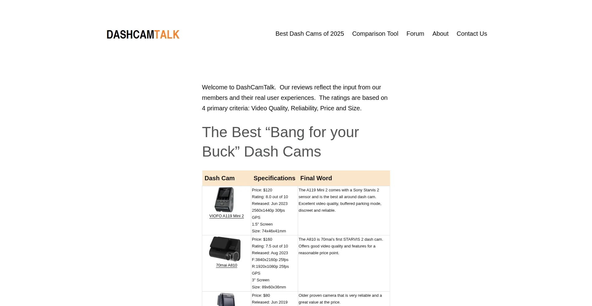 Dashcamtalk.com