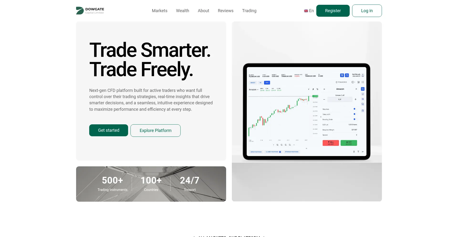 Dcltd.pro Screenshot