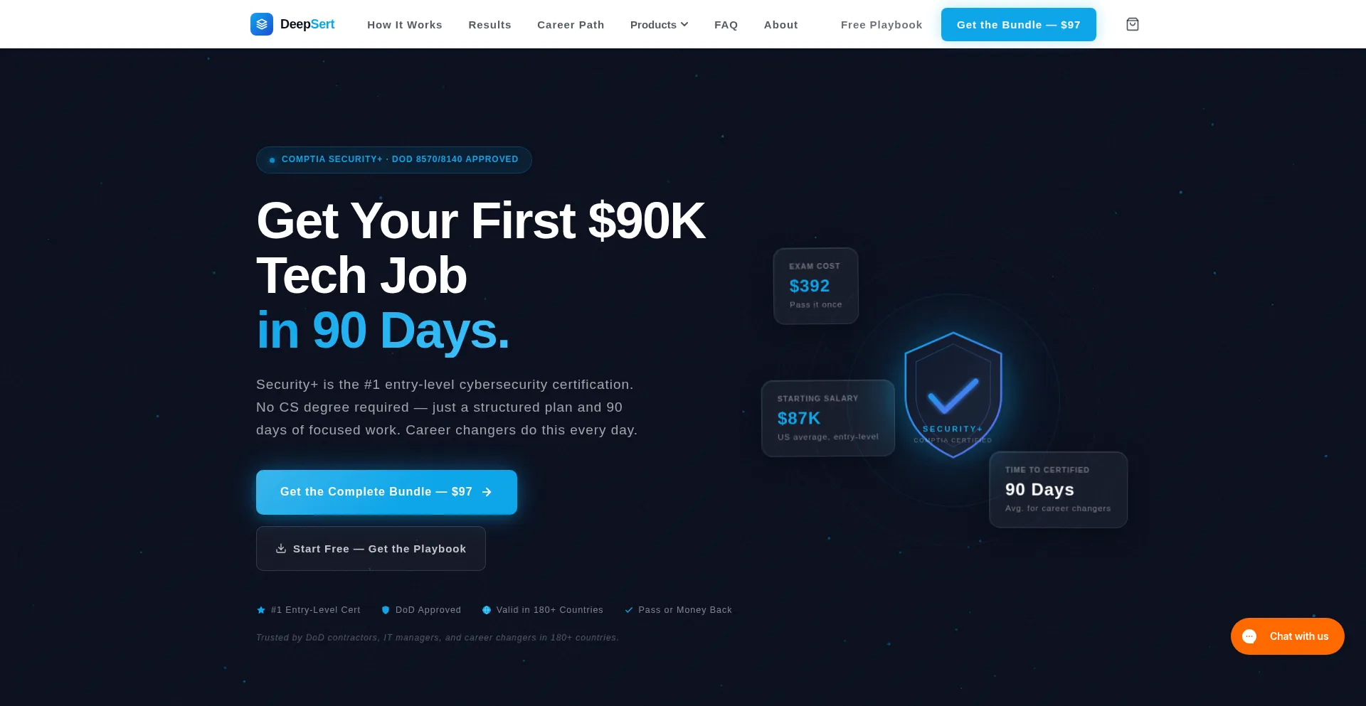 Deepsert.com