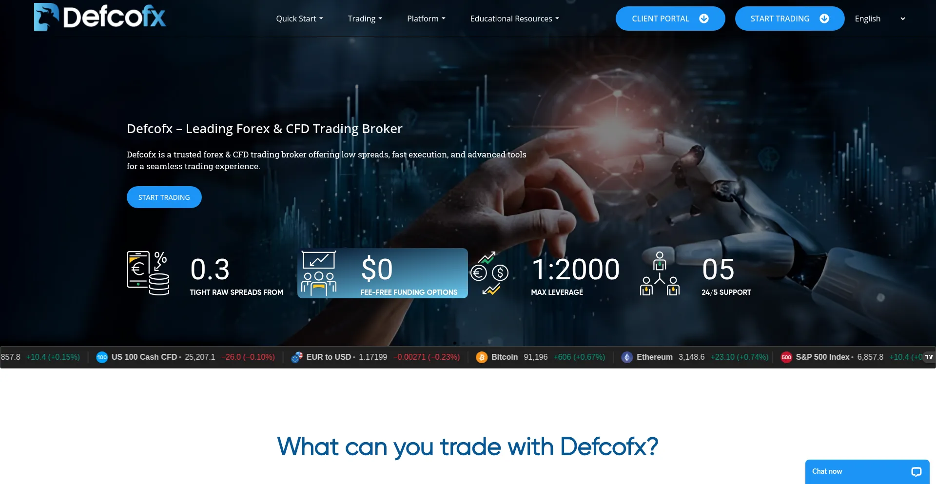 Defcofx.com