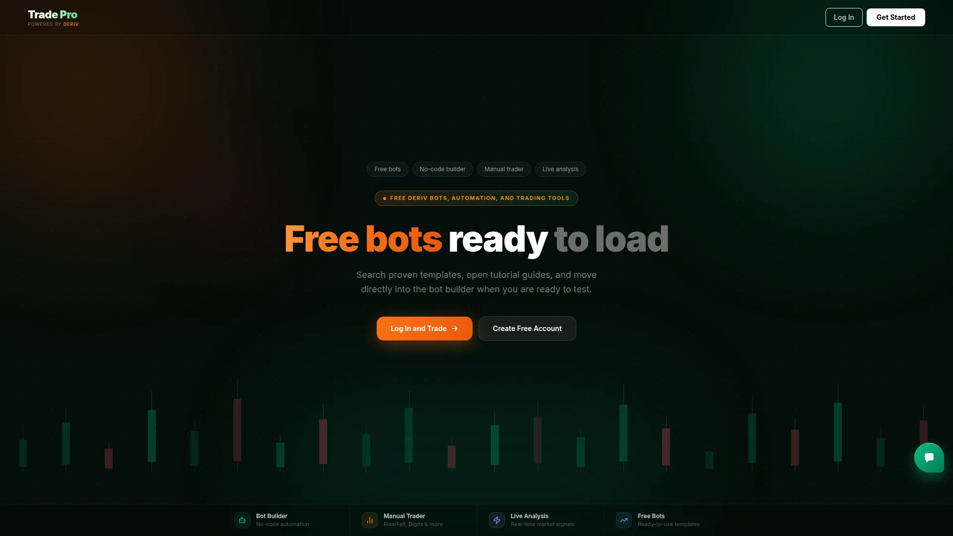 Derivetradepro.com