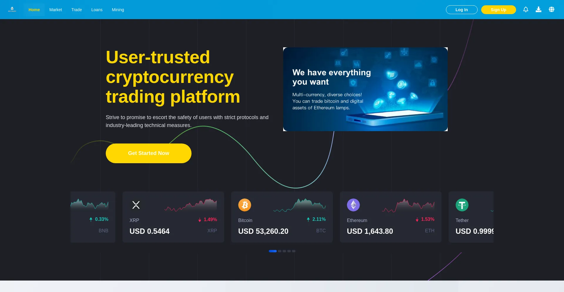 Website screenshot of Dextrading.site