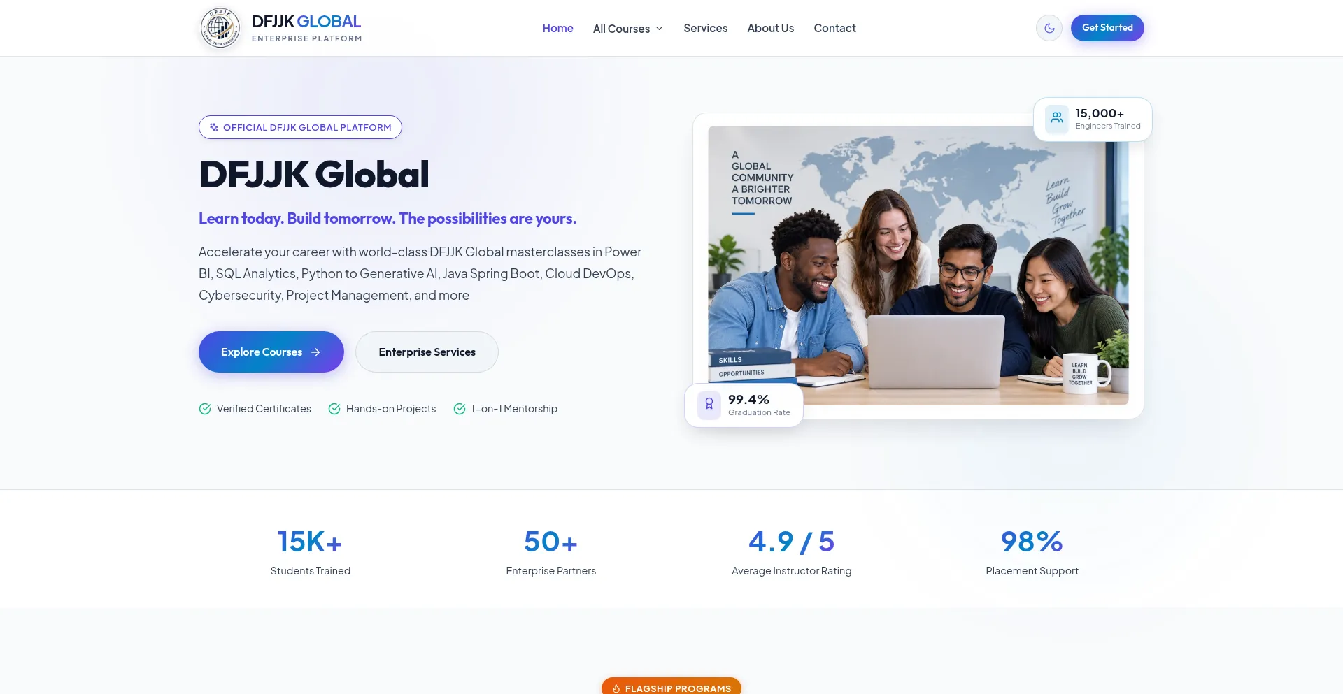 Dfjjkglobal.com