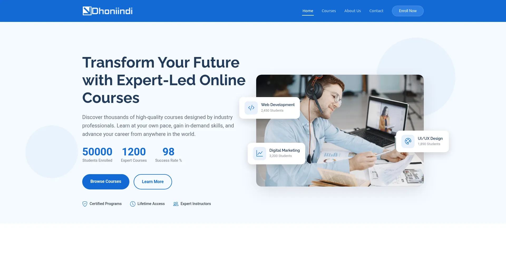 Website screenshot of Dhonindi.com