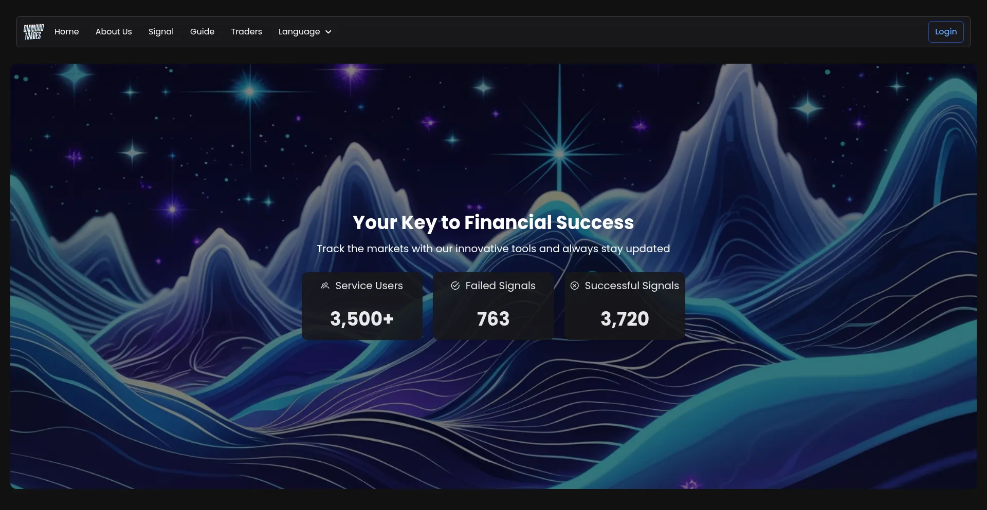 Website screenshot of Diamondai.trade