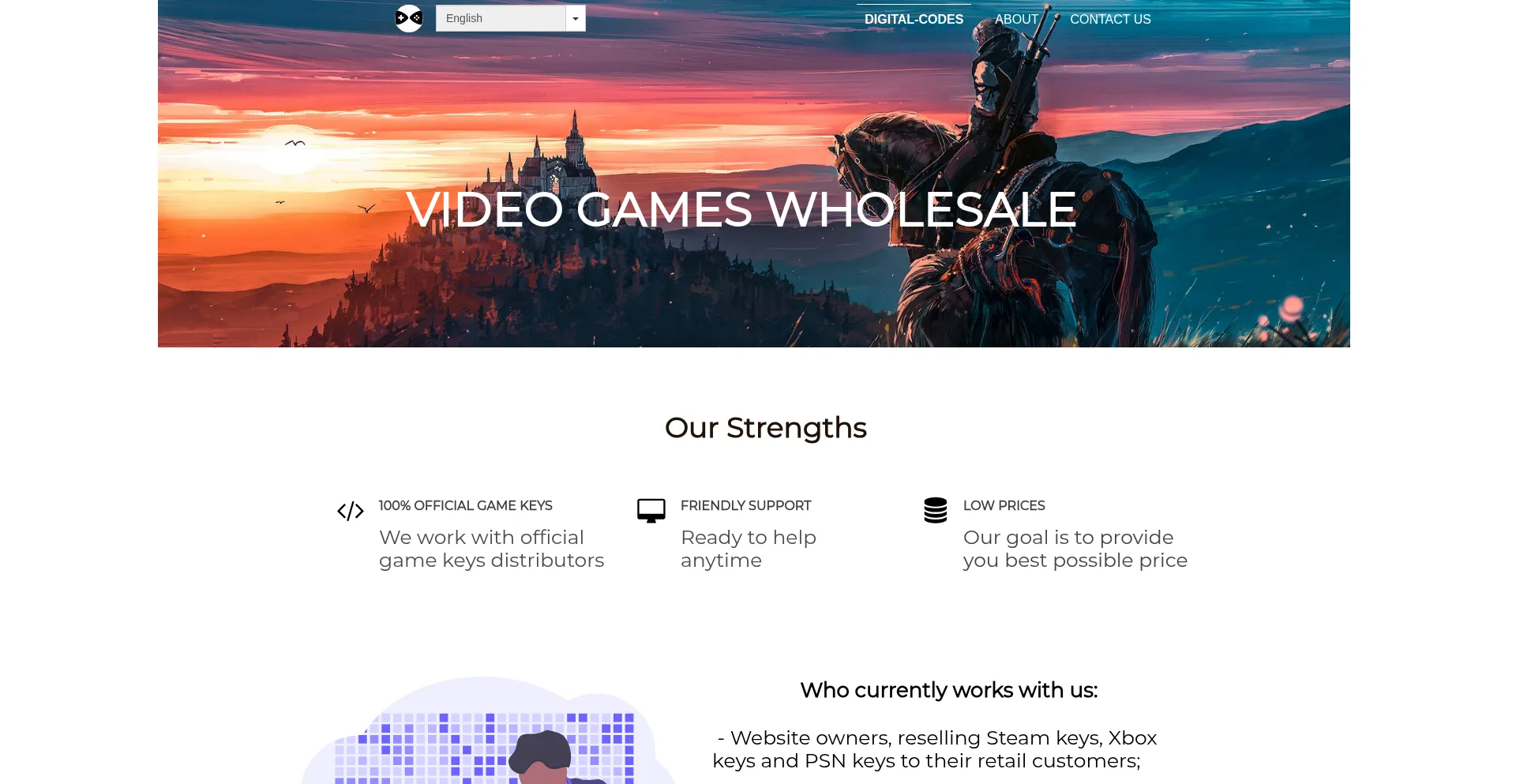 Digitalcodeswholesale.com Screenshot