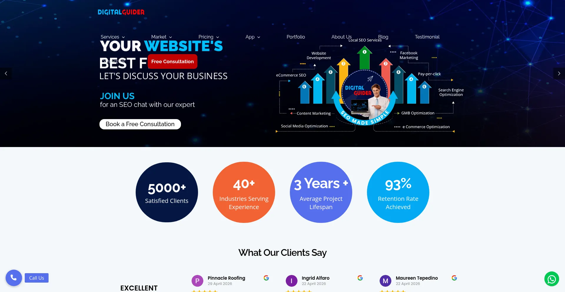 Digitalguider.com