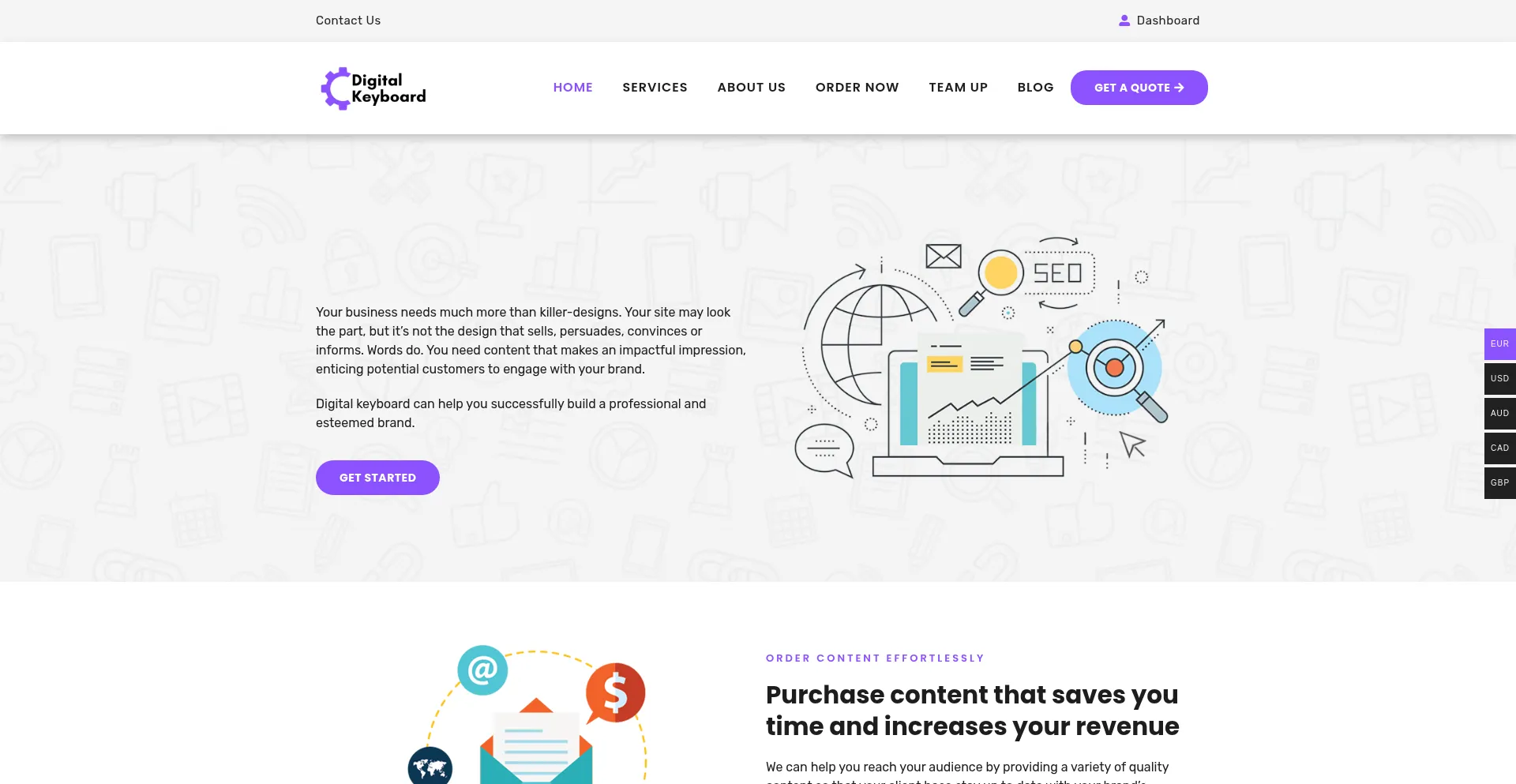 Website screenshot of Digitalkeyboard.net