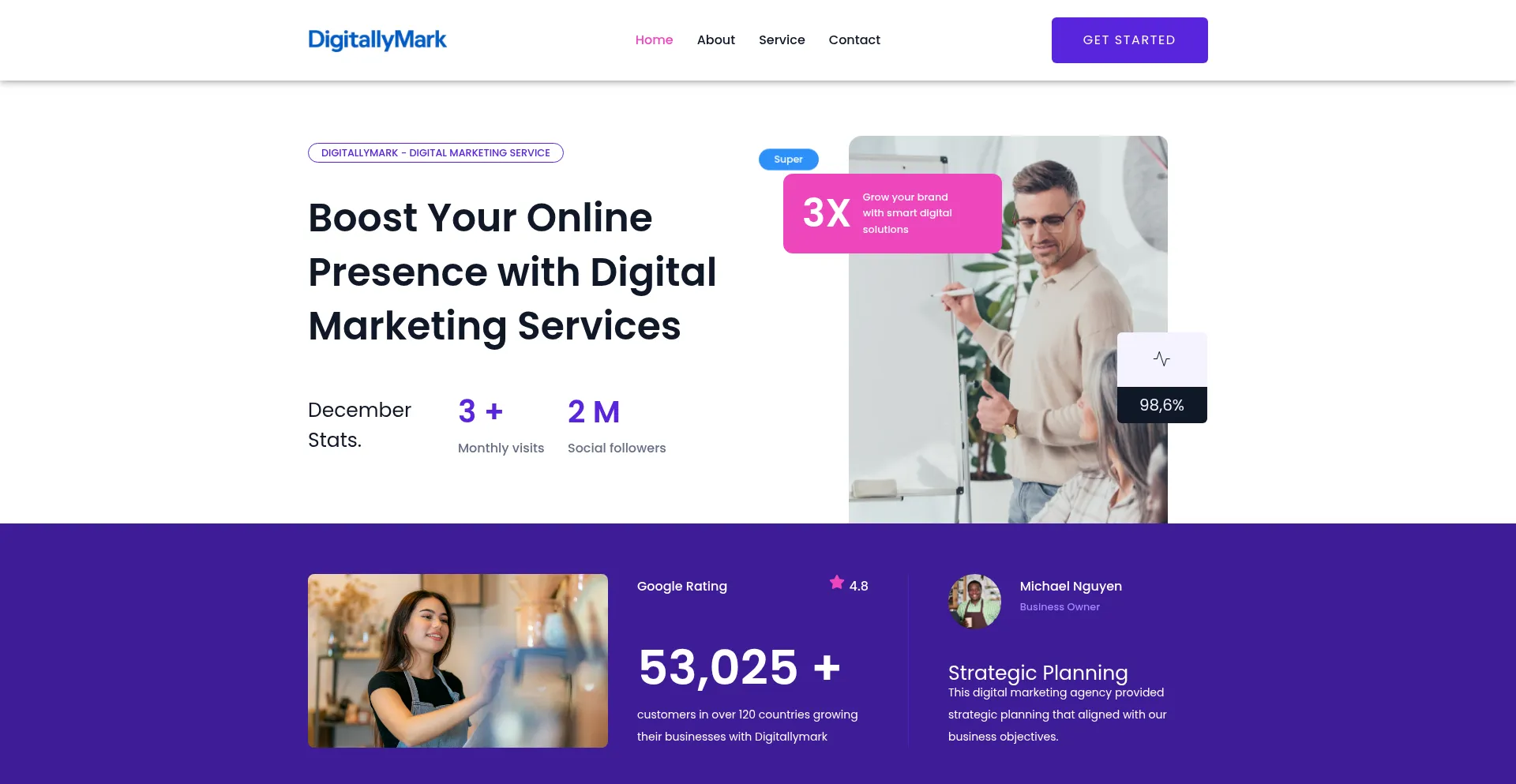 Digitallymark.com Screenshot