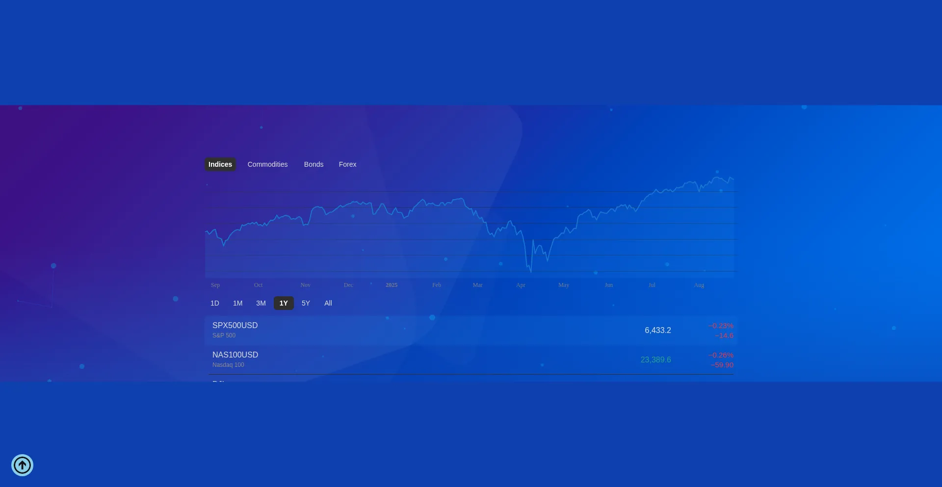 Website screenshot of Digitalprimedex.org