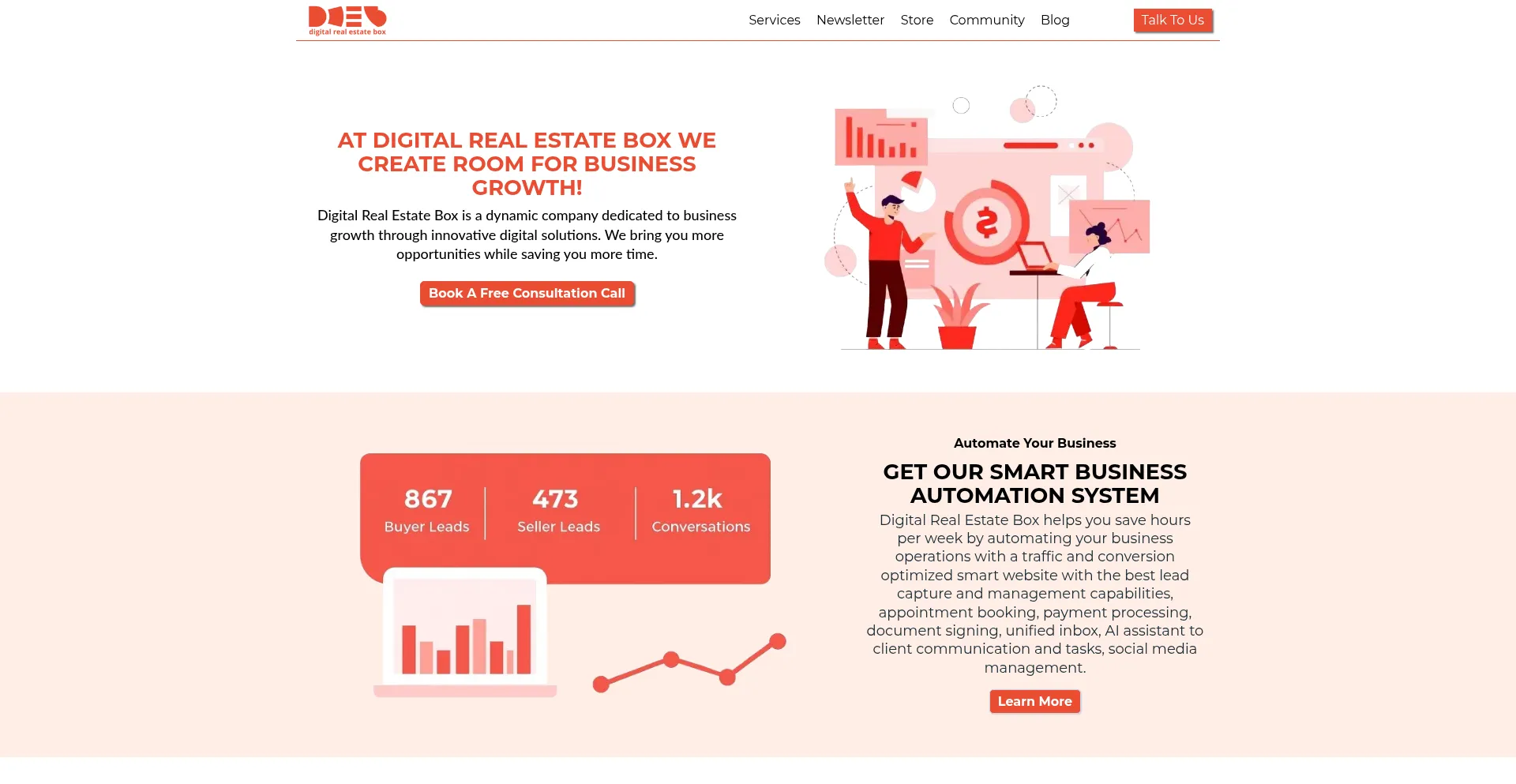 Digitalrealestatebox.com Screenshot