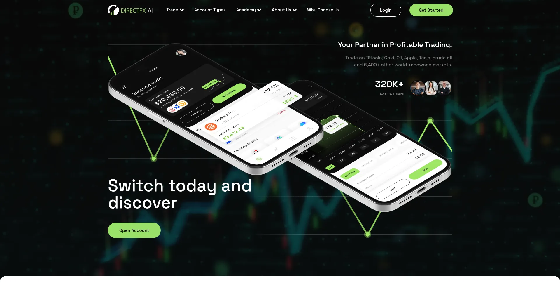 Website screenshot of Directfx-ai.com