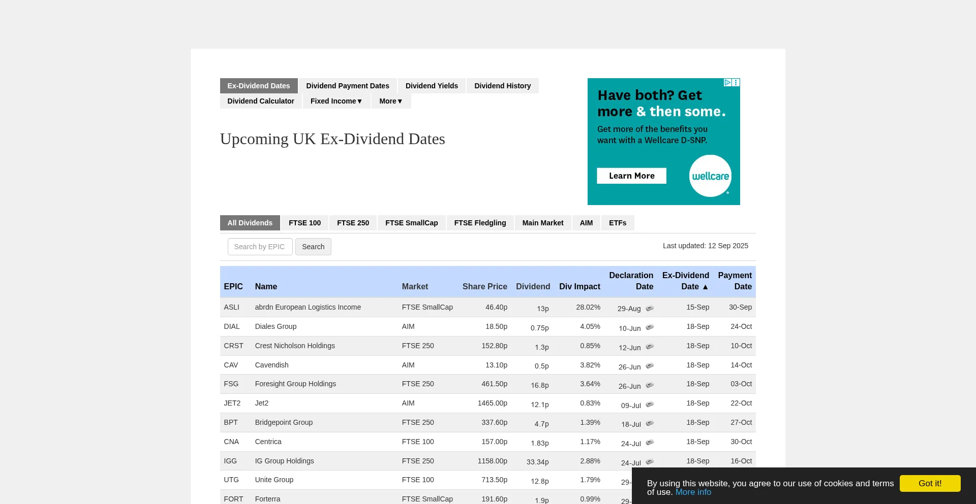 Is Dividenddata.co.uk Safe?