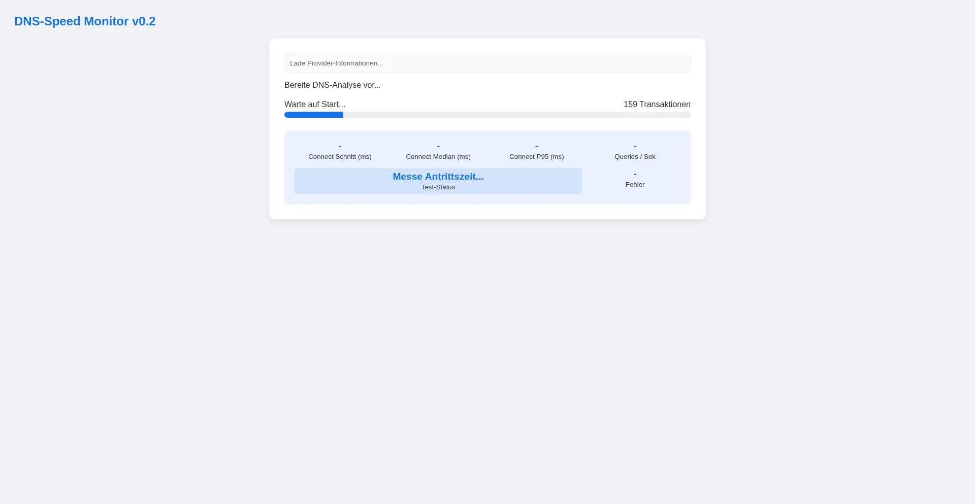 Dns-speed.tail-f.de
