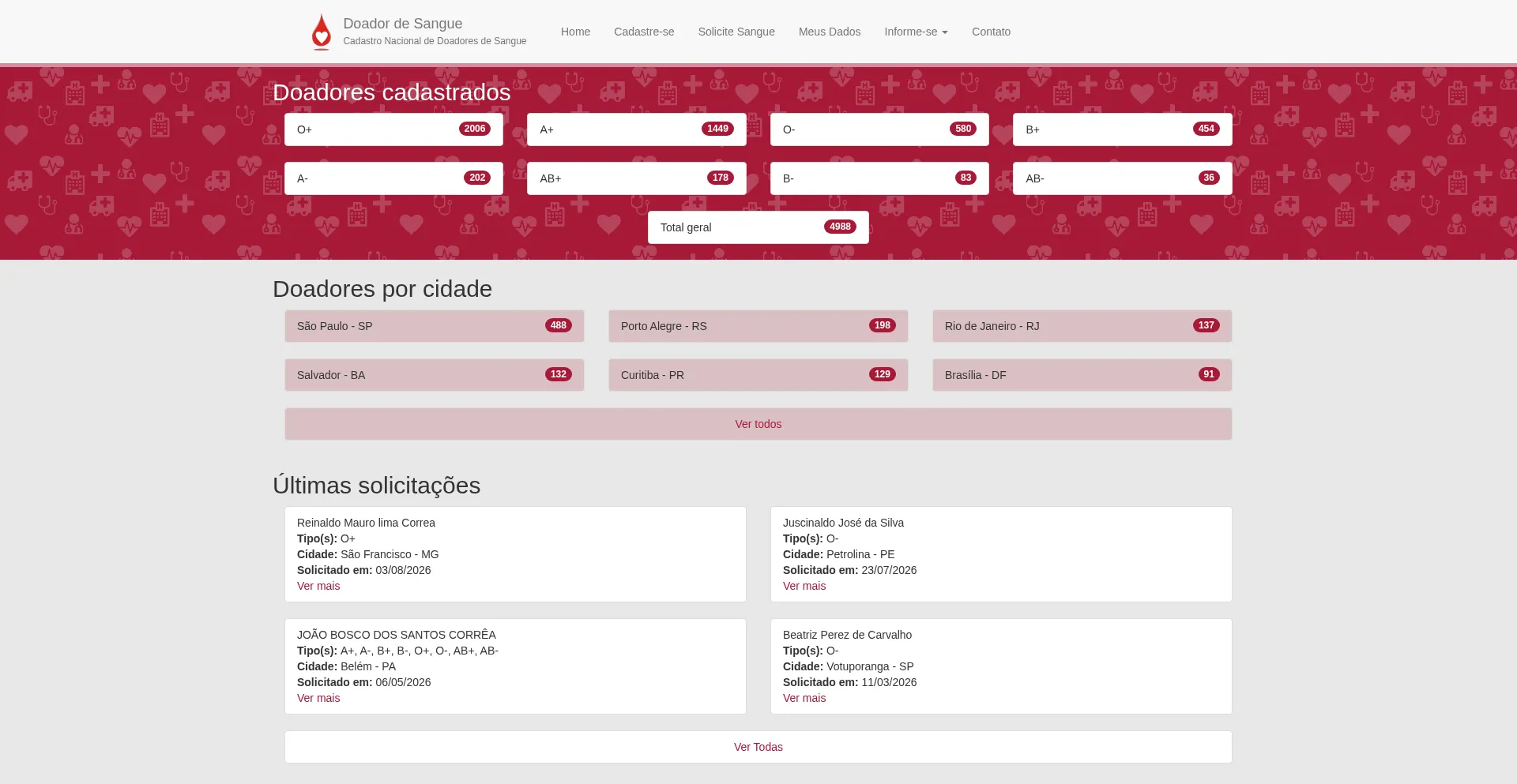 Doadordesangue.com.br