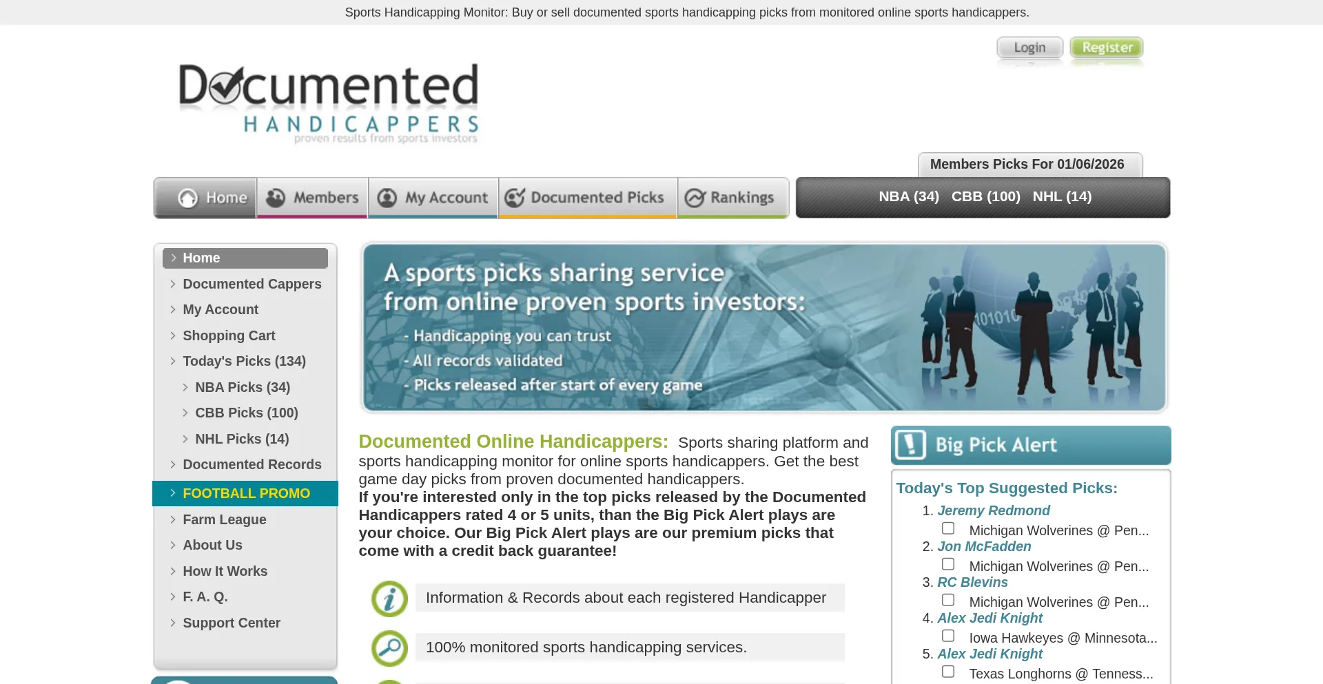 Documentedhandicappers.com