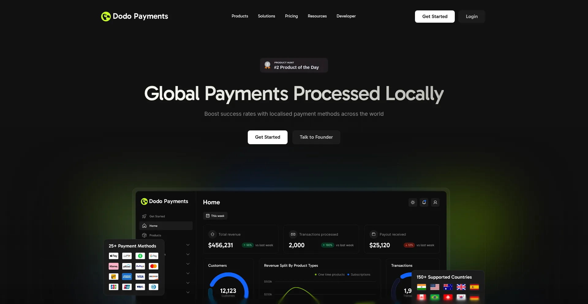 Website screenshot of Dodopayments.com