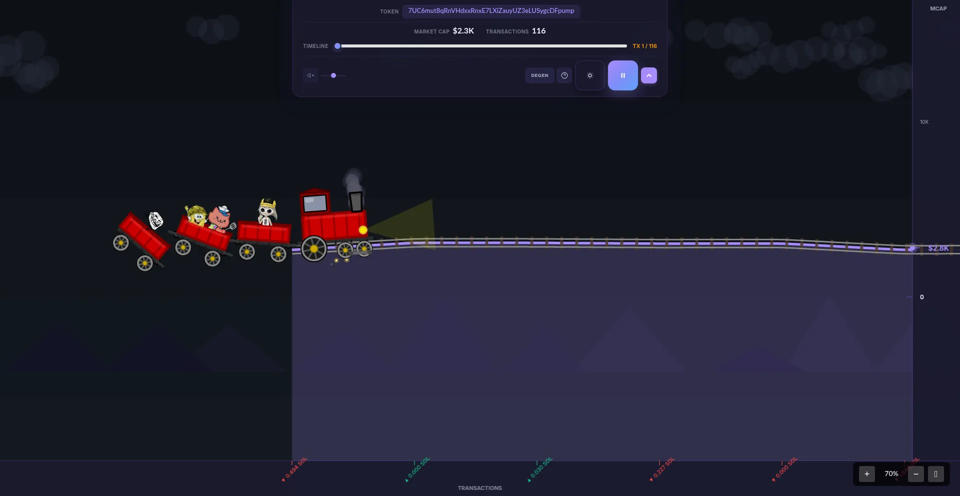 Dontmissthetrain.fun