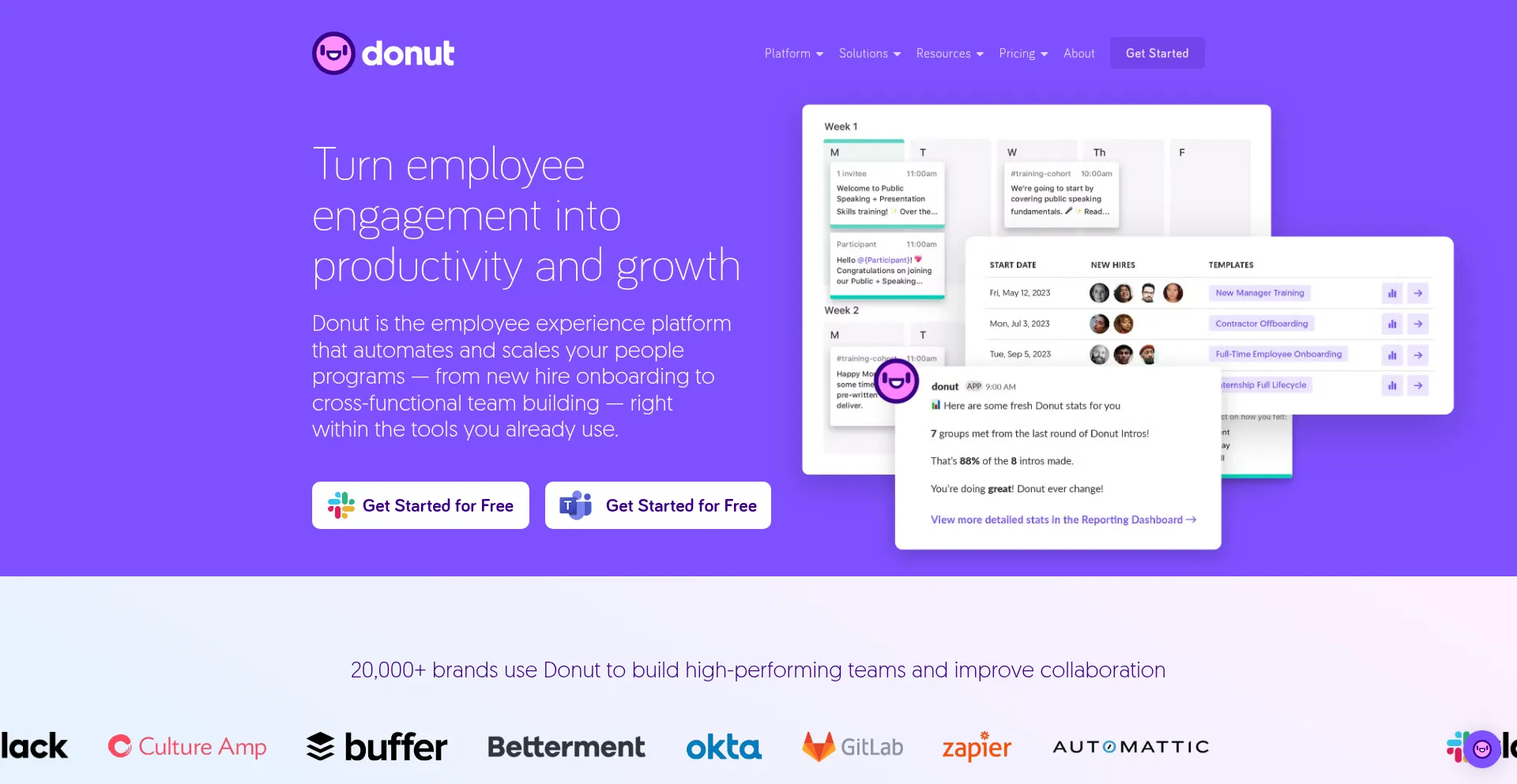 Is Donut.com Safe?