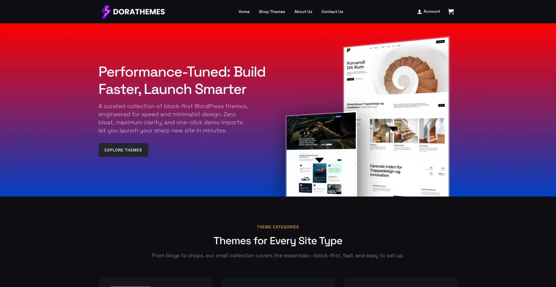 Dorathemes.com