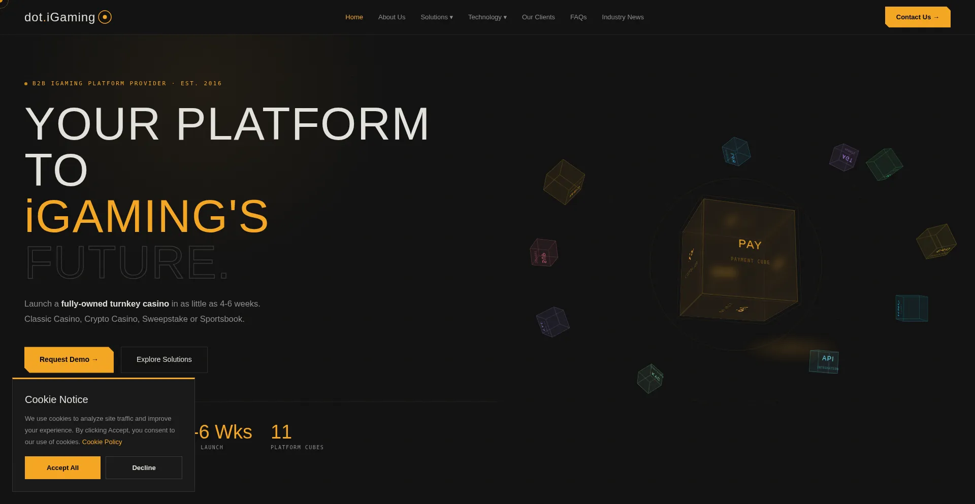 Dot-igaming.com