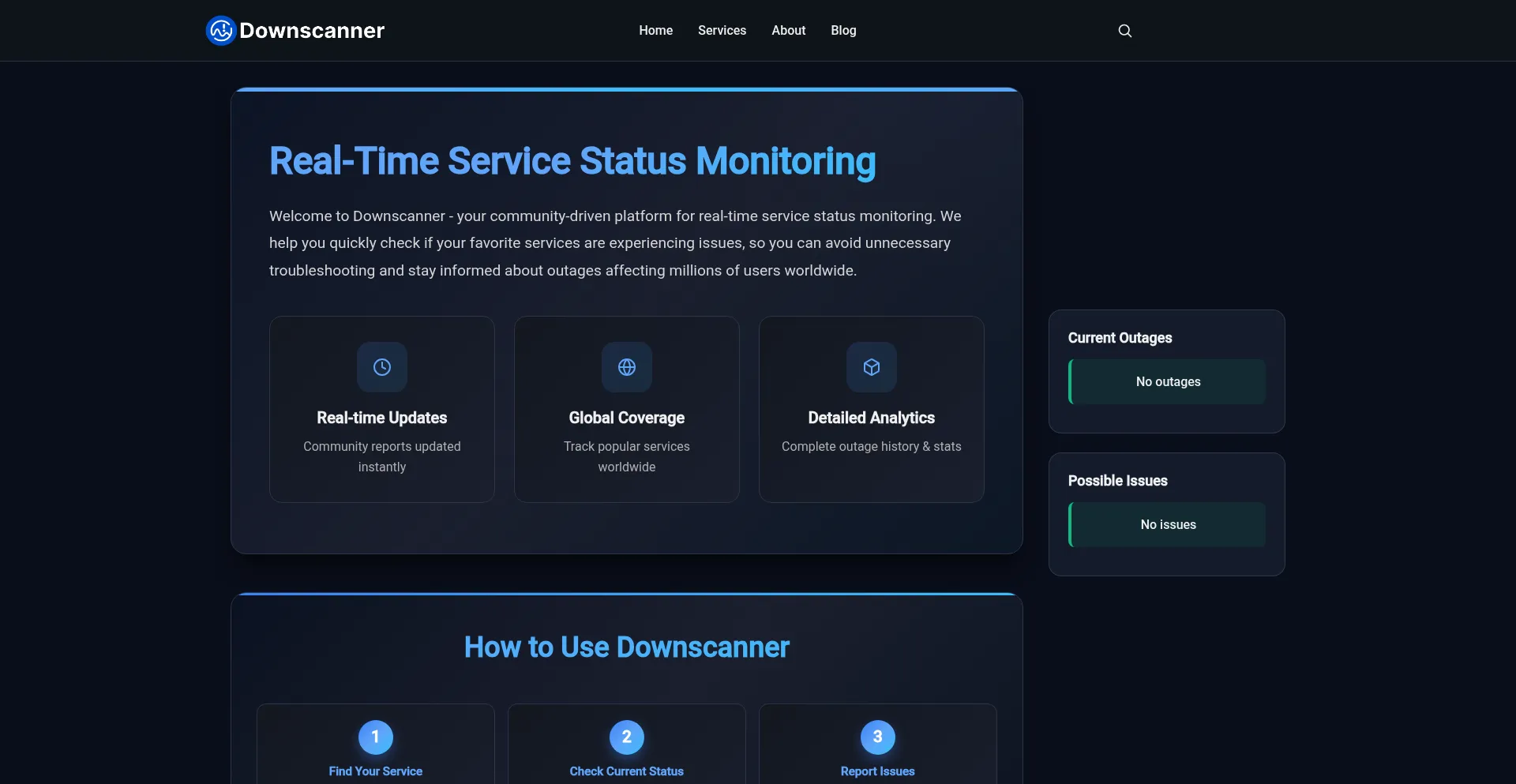 Downscanner.com