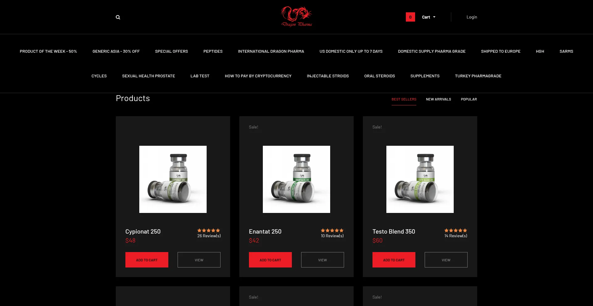 Is Dragonpharmastore.net Safe?