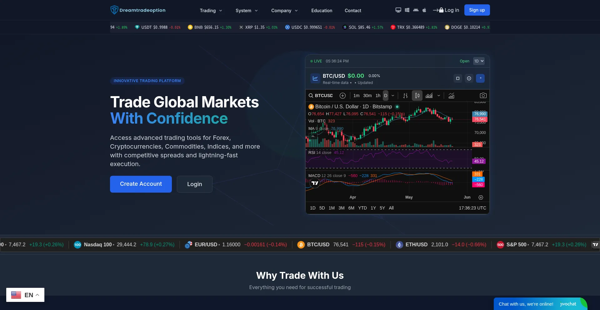 Dreamtradeoption.live