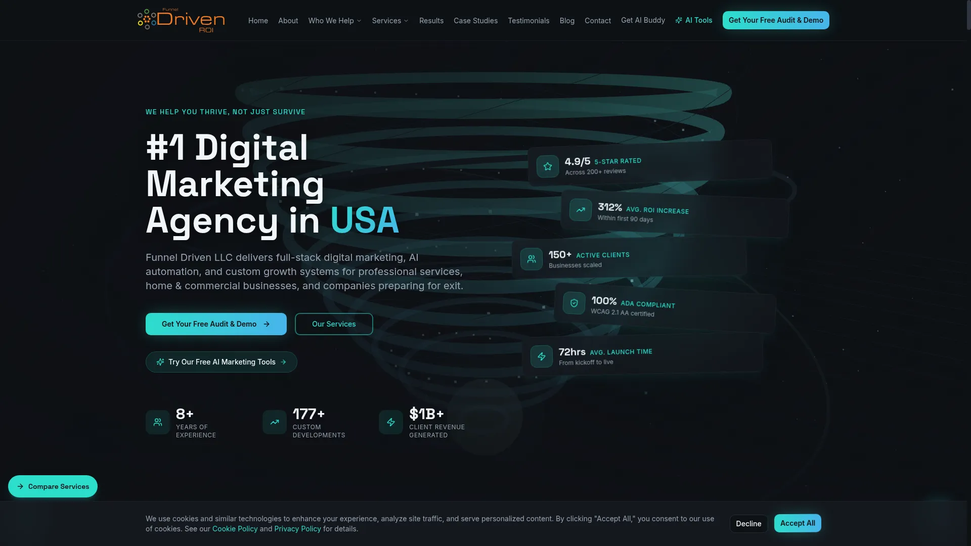 Drivenroi.com