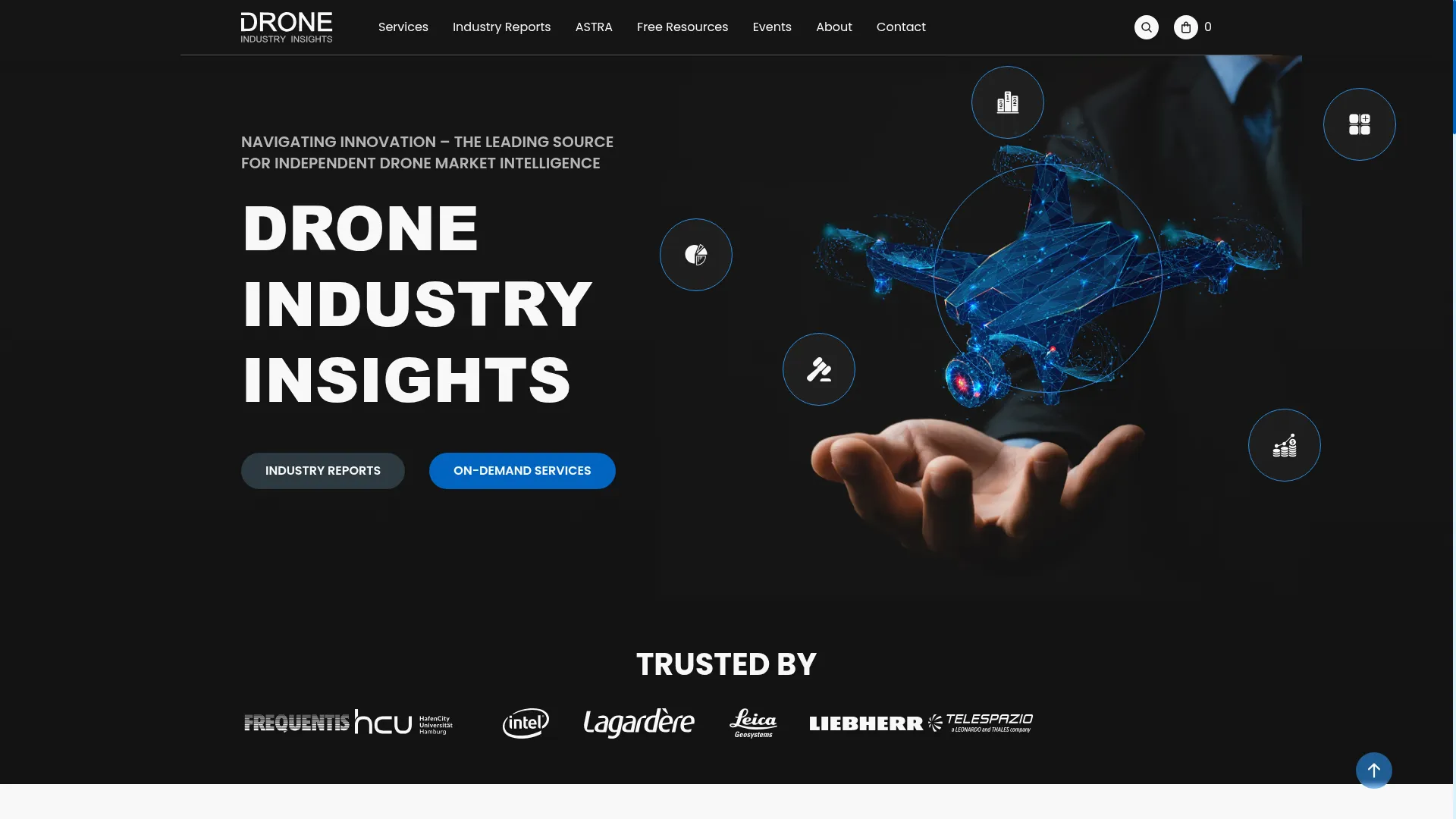 Droneii.com