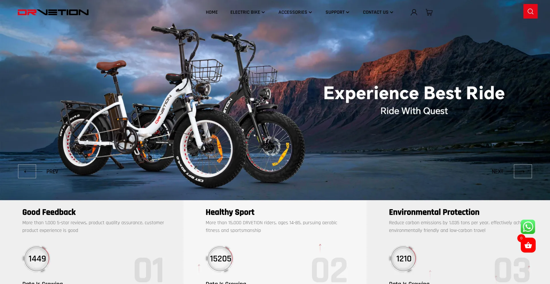 Drvetion.com Screenshot