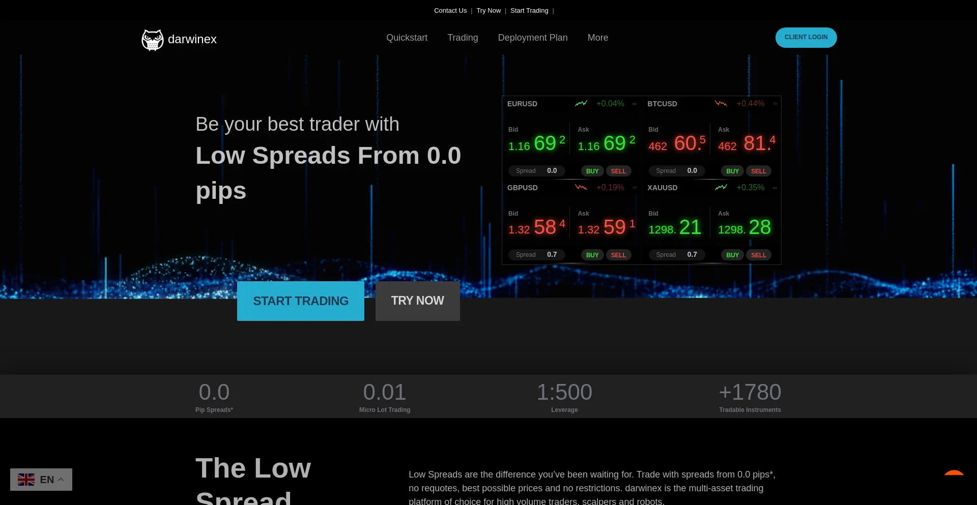 Website screenshot of Drwinxltd.com