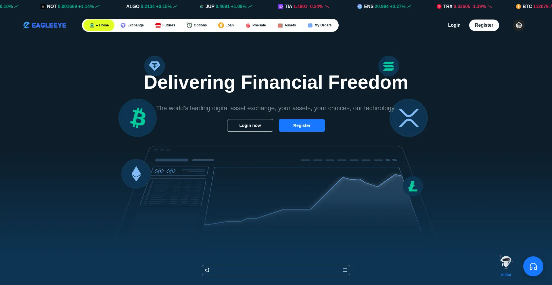 Eagleeyetrading.net Screenshot