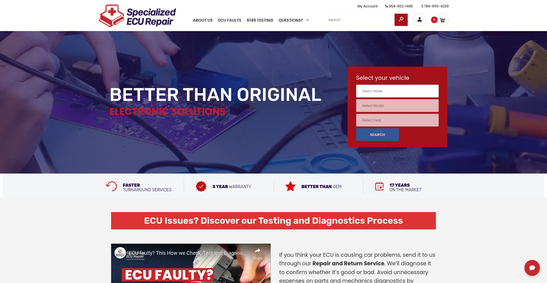 Ecudoctors.com