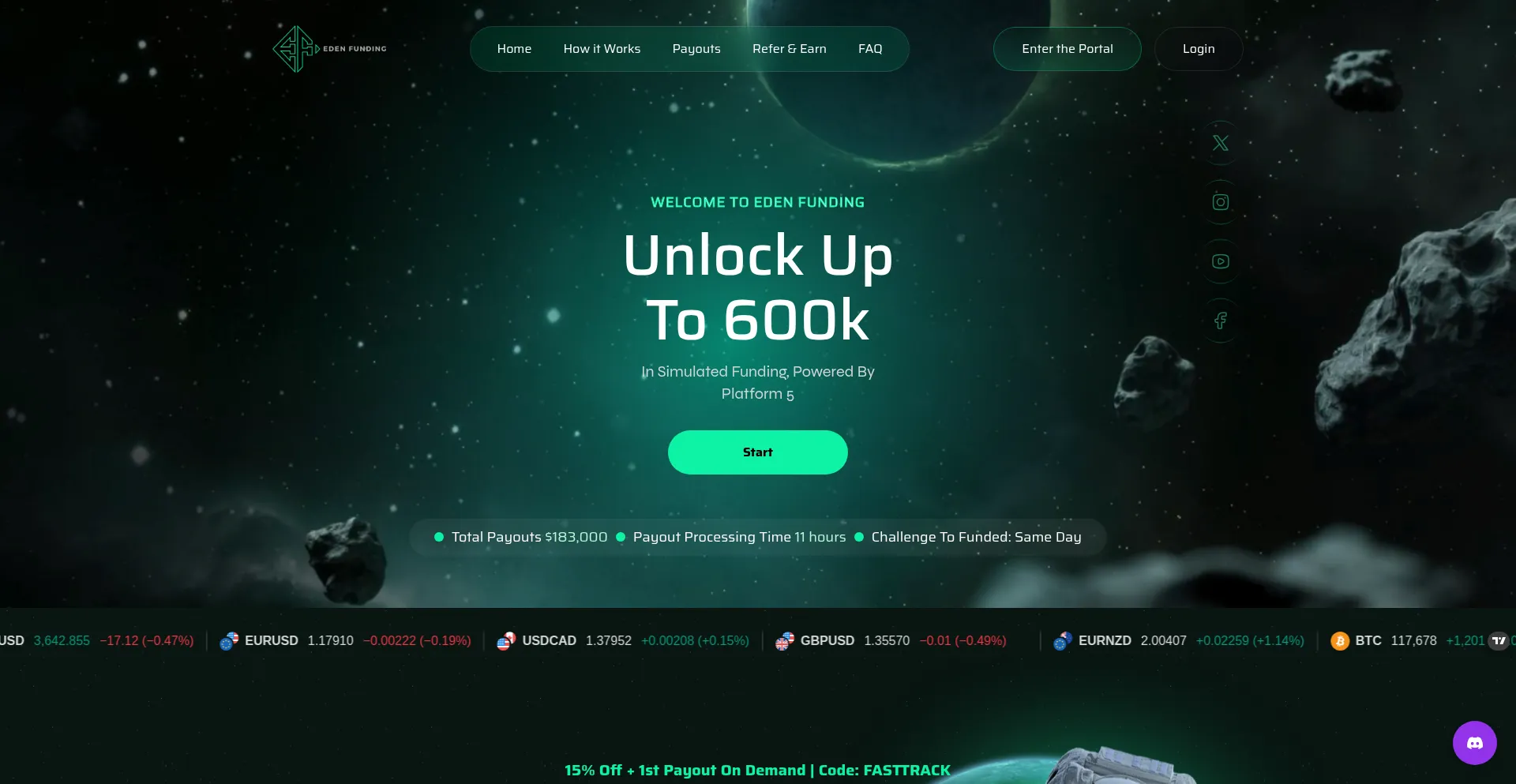 Is Eden-fx.com Safe?