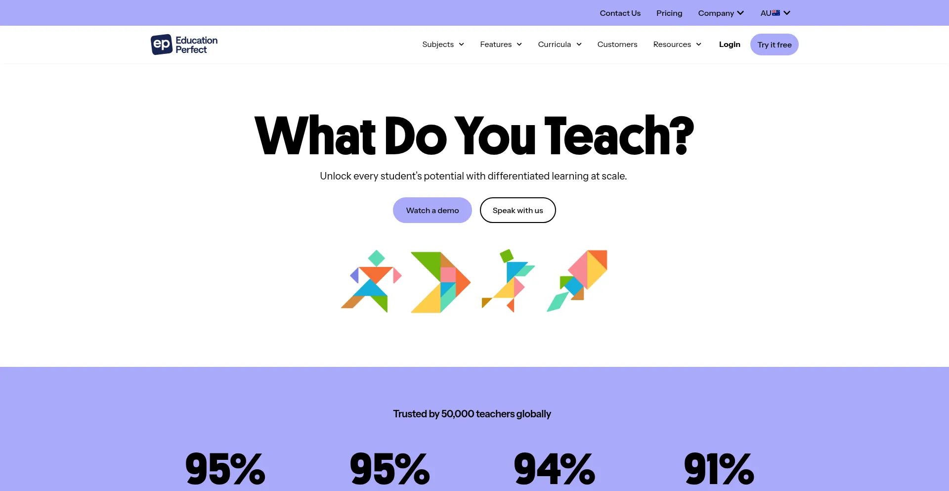 Is Educationperfect.com Safe?