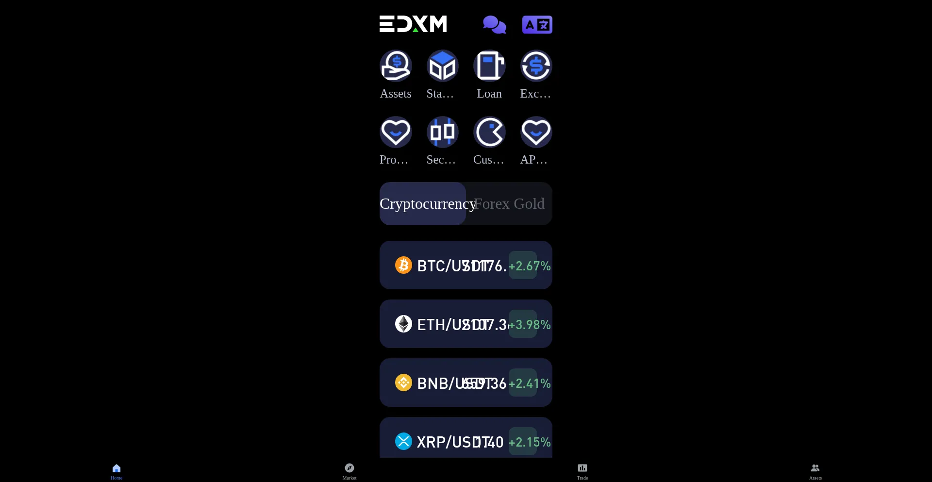 Edxmcoc.com