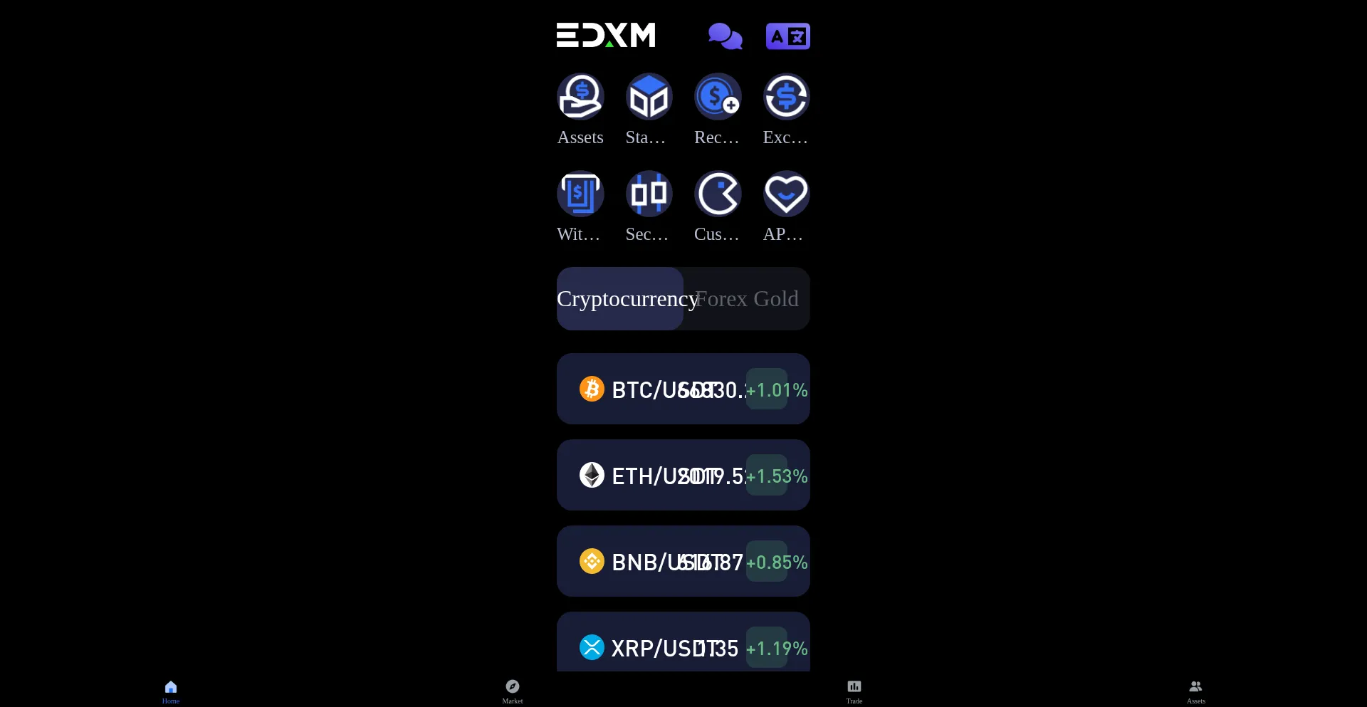 Edxmcxx.com