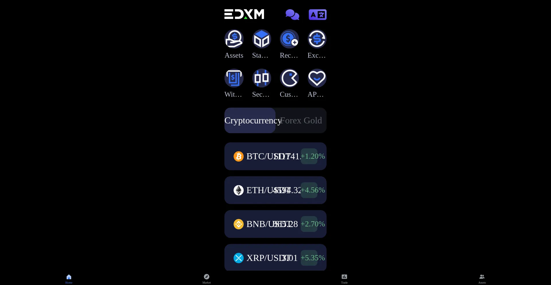 Website screenshot of Edxmsoo.com