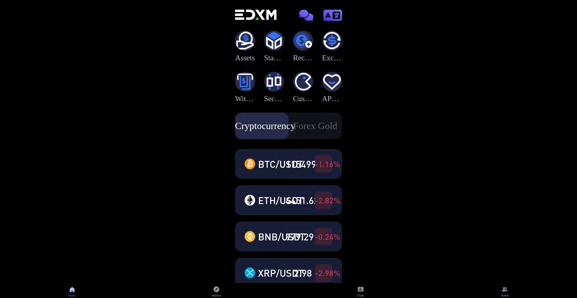 Edxmtrade.com Screenshot