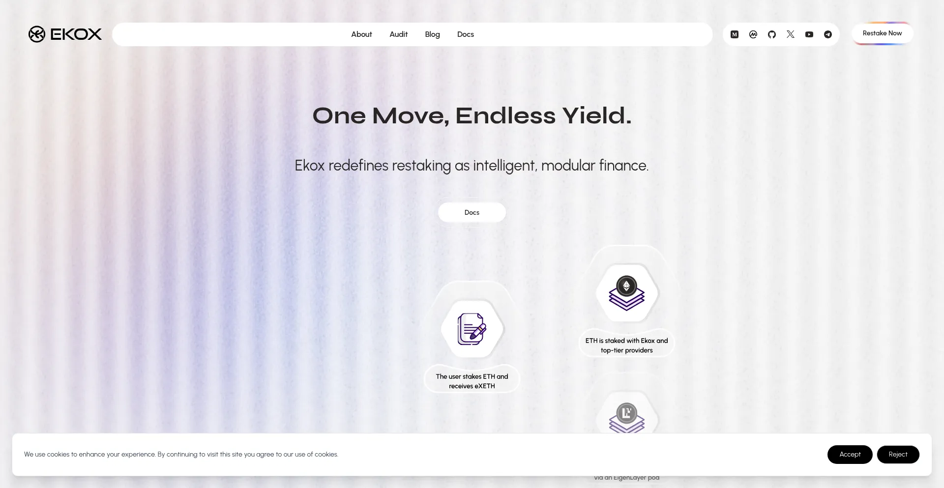Ekox.com Screenshot
