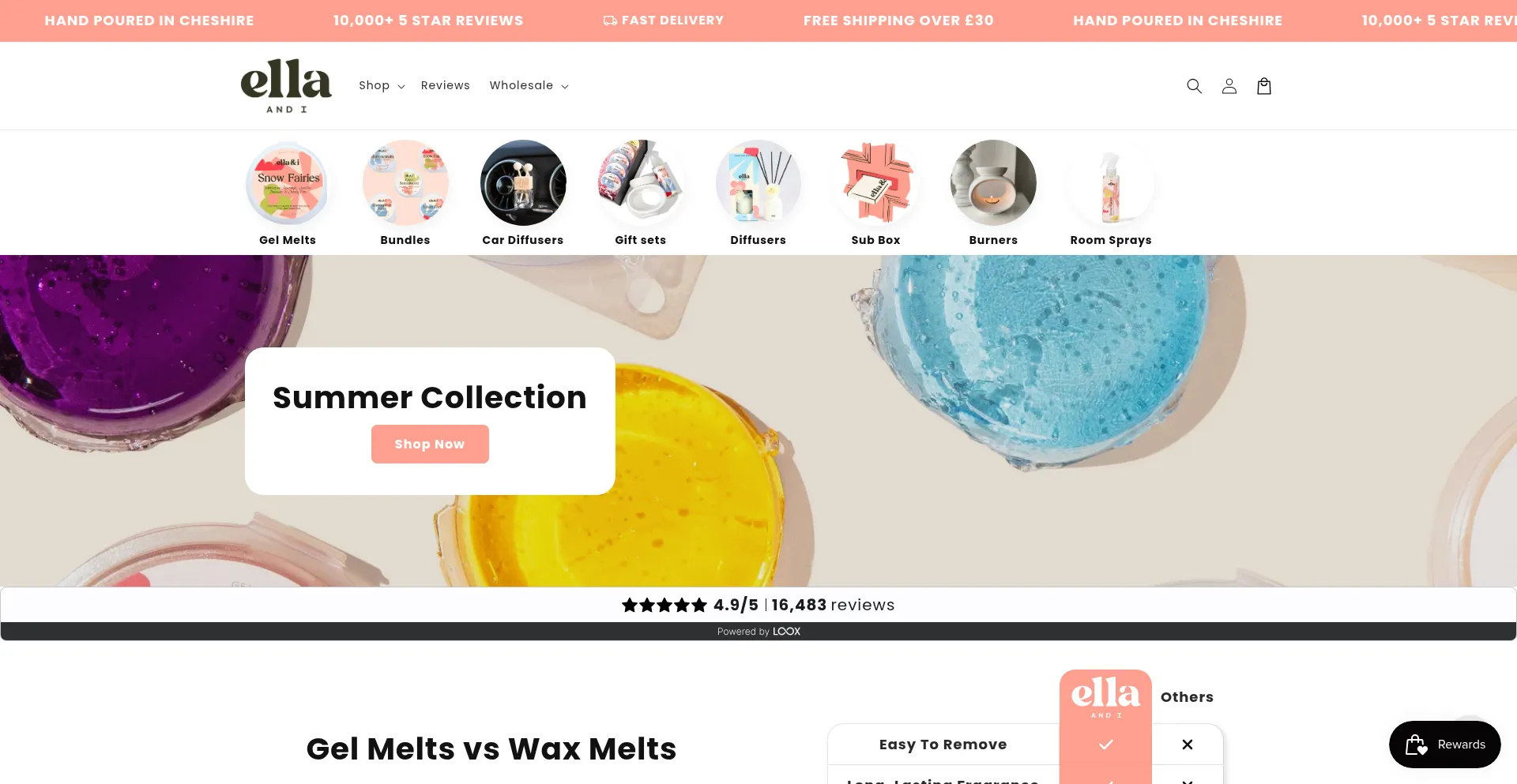 Ellaandi.co.uk