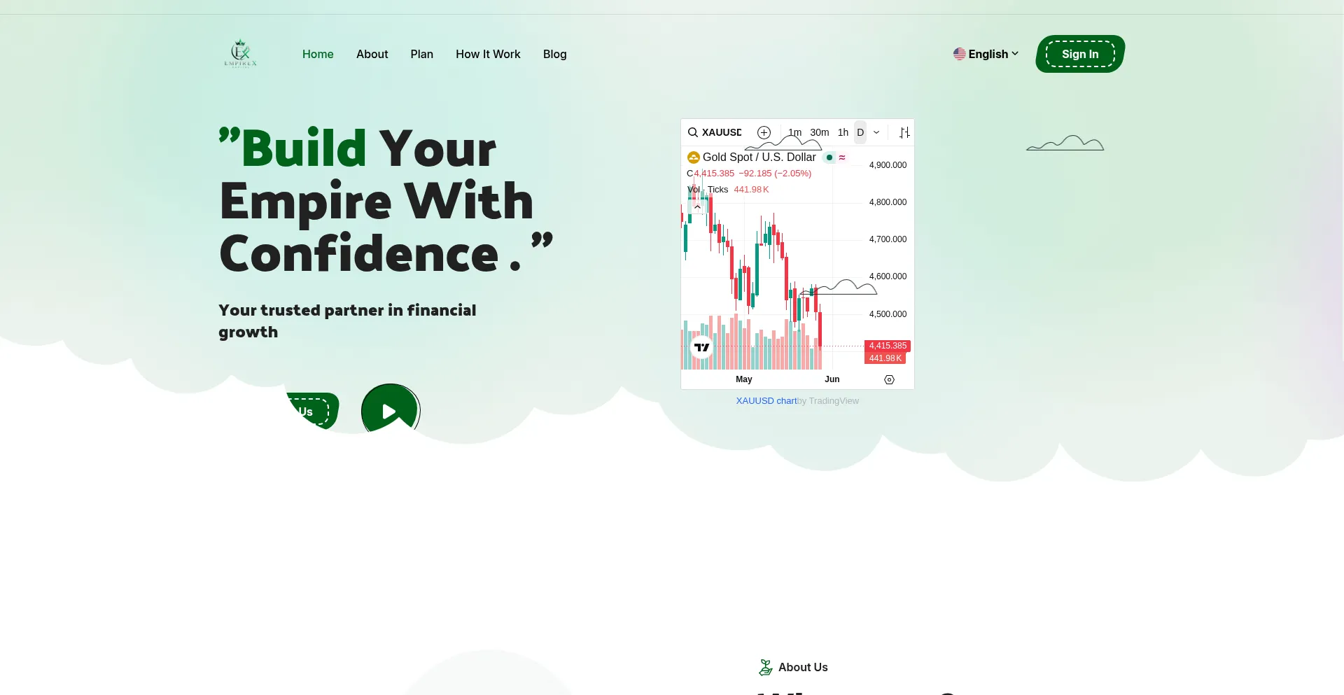 Empirexcapital.org