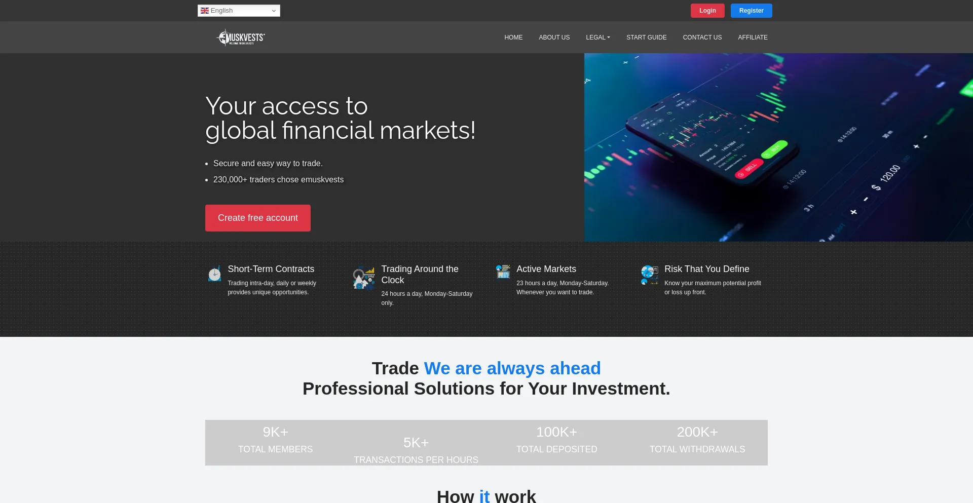 Website screenshot of Emuskvests.com
