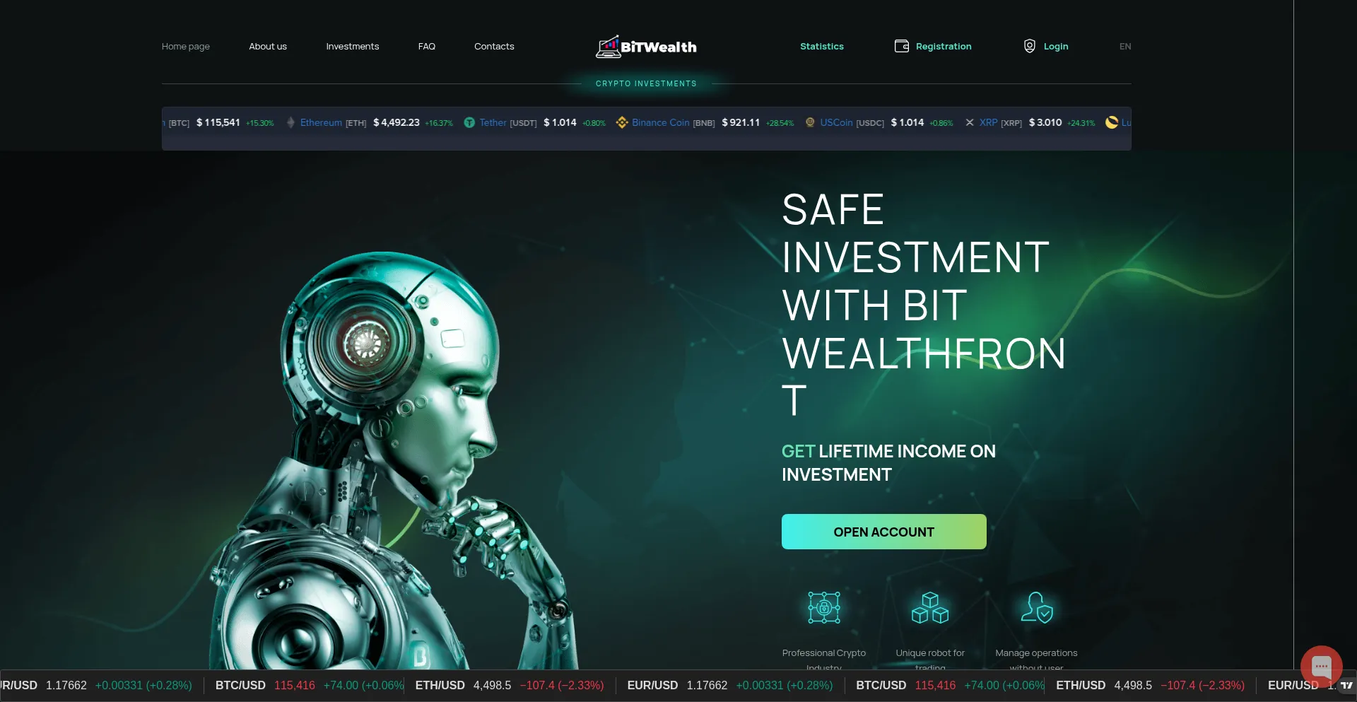 Is En.bitwealthfronts.com Safe?
