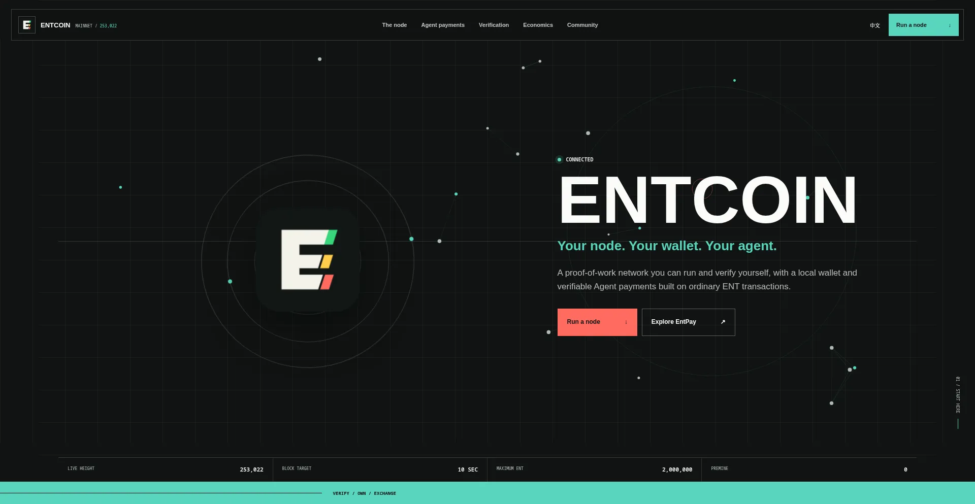 Entcoin.xyz