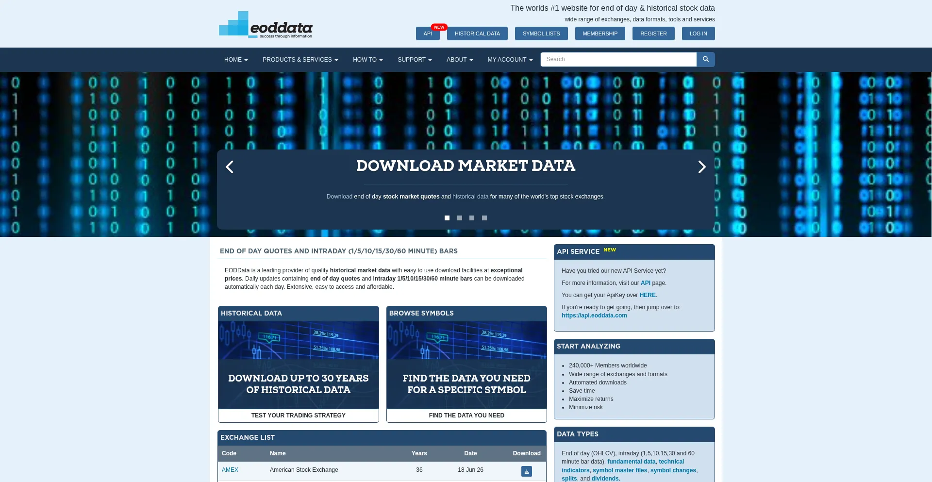 Eoddata.com