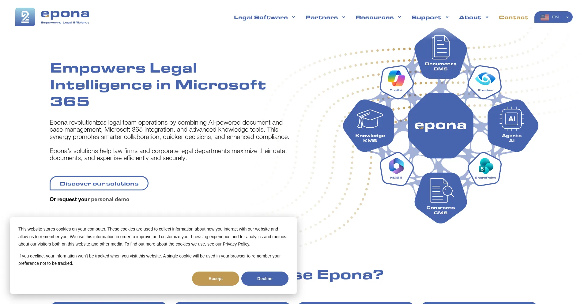 Epona.com