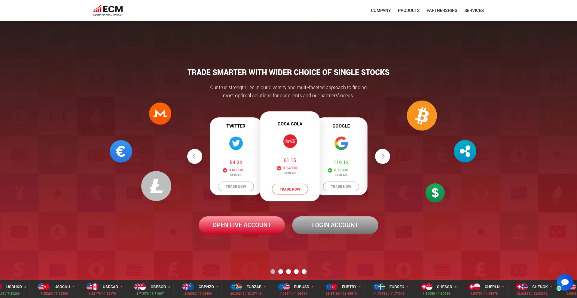 Equitycapitalmarket.co